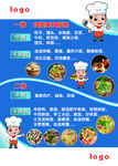 食堂楼层介绍