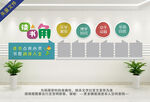 读书角文化墙