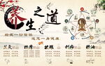 养生之道