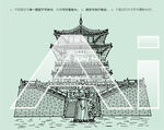 九江琵琶亭