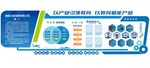 职中 学校 合作 公司简介