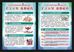 世界提高抗微生物药物认识周展板