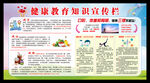 三减三健知识宣传栏