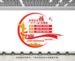 社会主义核心价值观