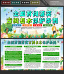 古树保护