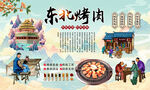 东北烤肉