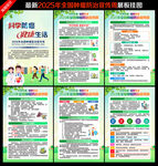 2025年全国肿瘤防治宣传周