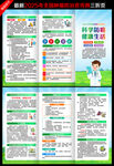 肿瘤防治宣传周三折页