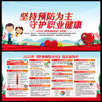 2025年职业病防治法宣传周
