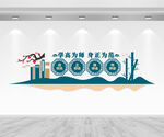 师德师风文化墙