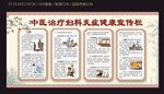 中医治疗妇科炎症健康宣传栏