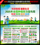 科学防癌 健康生活