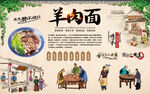 羊肉面背景墙