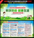 全国肿瘤防治宣传周