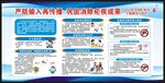 全国疟疾日宣传栏