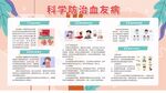 世界血友病日宣传栏
