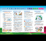 儿童预防接种展板