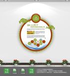健康饮食均衡搭配文化墙