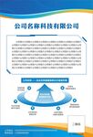 公司简介海报