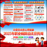 职业病防治法宣传周