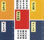 周氏家谱线装书封面