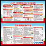 2025年职业病防治法宣传周