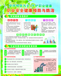 职业病挂图