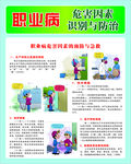 职业病挂画