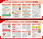 2025年职业病防治法宣传周