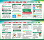 职业病防治法展板