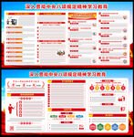 八项规定学习教育