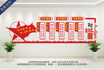 财政文化墙