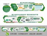 食品安全绿色环保文化