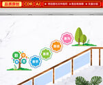卡通学校楼梯文化墙