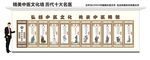 中医文化墙 十大名医