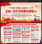 2025年职业病