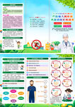 2025年全国疟疾日折页