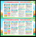 2025年职业病宣传栏