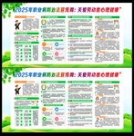 2025职业病防治