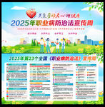 职业病展板