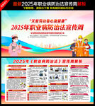 2025职业病宣传展板