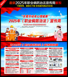 职业病海报