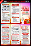 职业病防治法宣传周