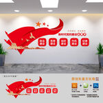 新时达党的建设总要求党建文化墙