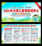 2025儿童预防接种日宣传栏