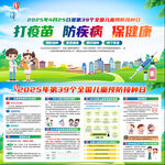 2025年儿童预防接种日