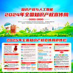 2025年知识产权宣传周