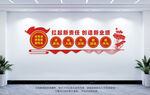 国企党建文化墙