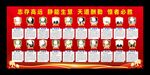 高考龙虎榜