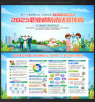 2025年职业病